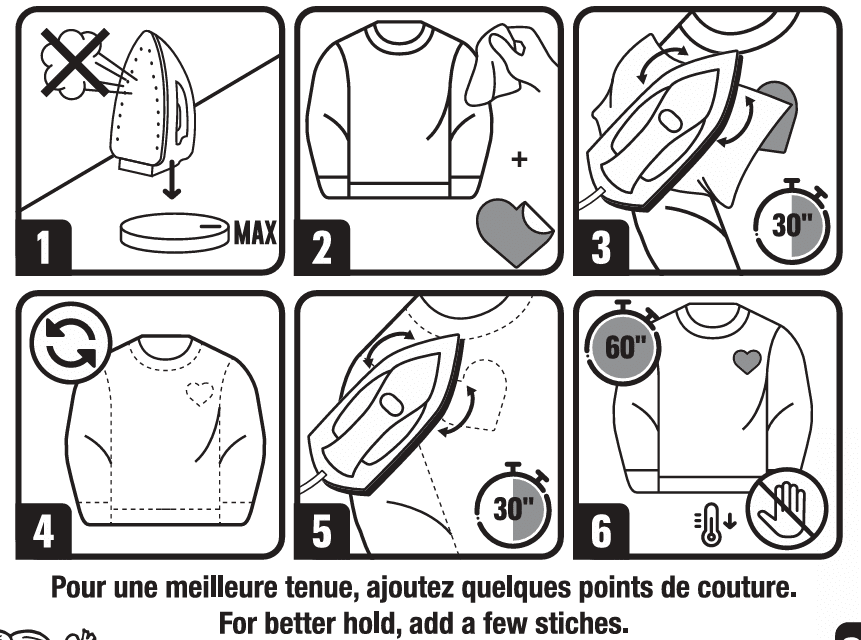 Mode d’emploi Thermocollants